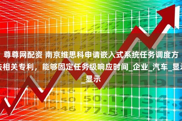 尊尊网配资 南京维思科申请嵌入式系统任务调度方法相关专利，能够固定任务级响应时间_企业_汽车_显示